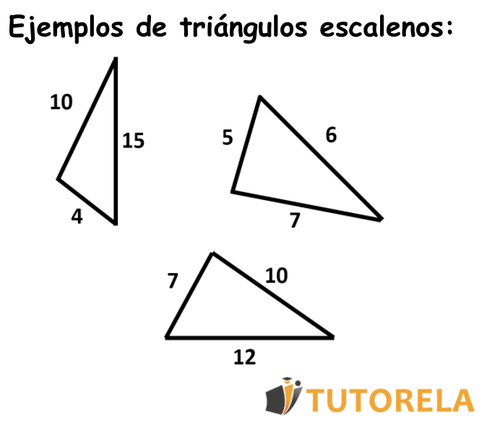 Ejemplos de triángulos escalenos